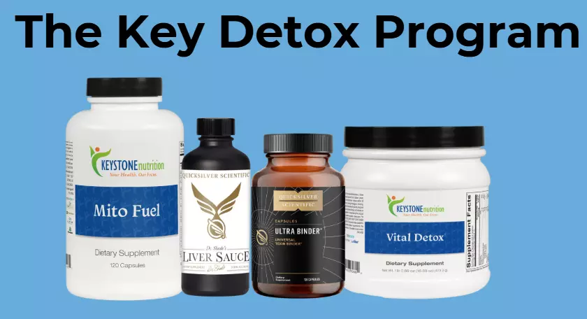 The Key Detox Protocol