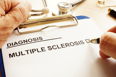 what is multiple sclerosis