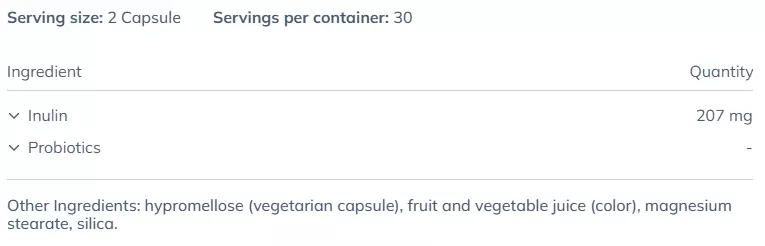Glucose Control Pro