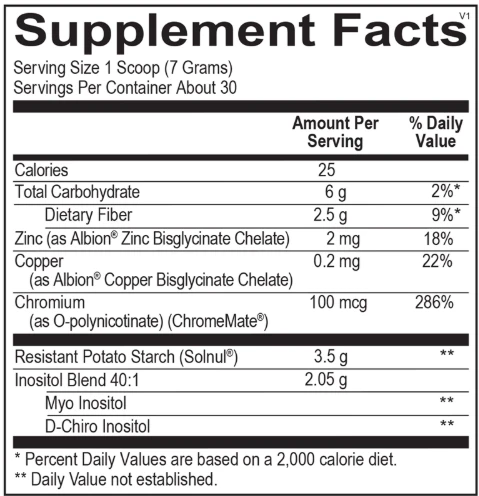 Inositol Pro