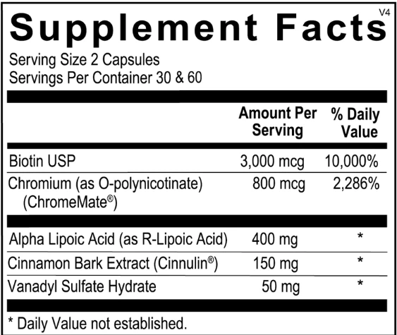 Glycemic Support